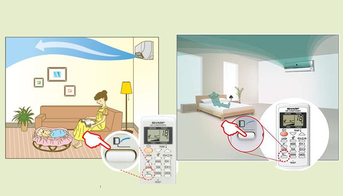 Cần lưu ý các chế độ gió khi chọn mua máy lạnh