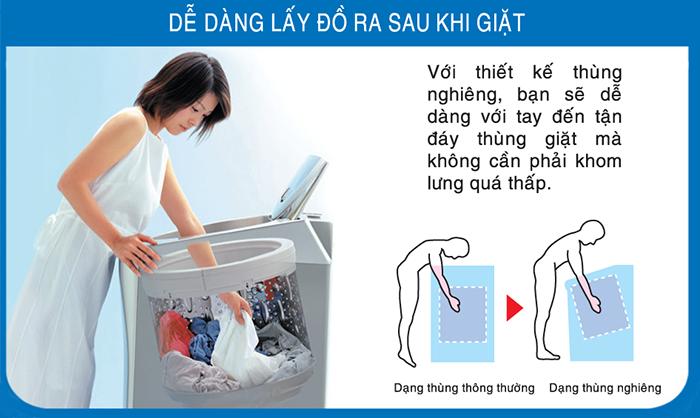 Máy giặt lồng nghiêng là gì có tốt không